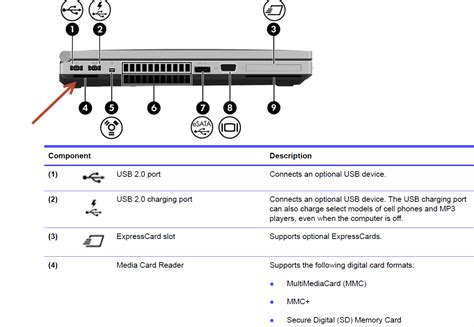 hp elitebook 8570p smart card reader driver|hp elitebook drivers windows 10.